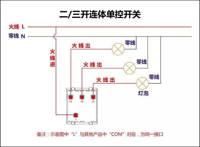 多控开关接线图，一开多控开关四控接线图解（8张图教你各种开关接线）