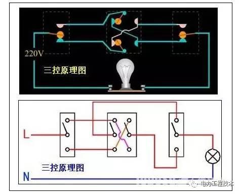 老式开关怎么接线，老式三位单控开关怎么接线图解（老式拉线开关怎么接线）