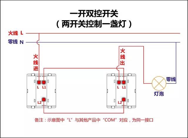 老式开关怎么接线，老式三位单控开关怎么接线图解（老式拉线开关怎么接线）