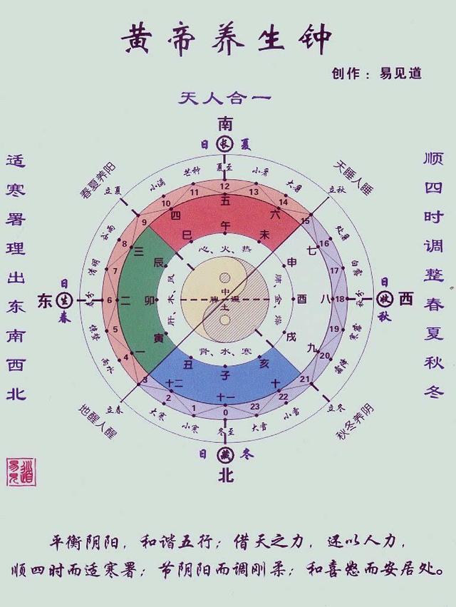 恐龙灭绝的最新解密，大筛选理论了解一下