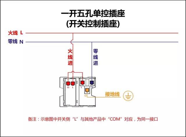 多控开关接线图，一开多控开关四控接线图解（8张图教你各种开关接线）