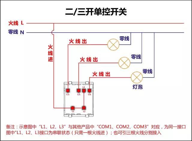 多控开关接线图，一开多控开关四控接线图解（8张图教你各种开关接线）