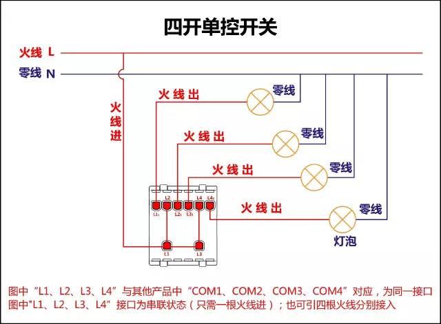 多控开关接线图，一开多控开关四控接线图解（8张图教你各种开关接线）