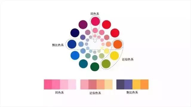 word设计怎么做，word文本整页居中技巧