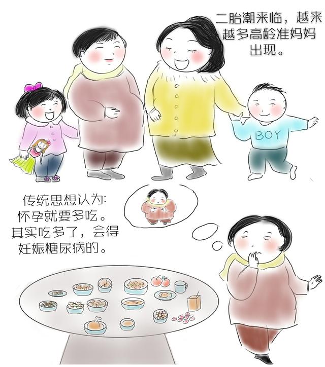 二胎如何预防糖尿病(怎样预防二胎切口妊娠)