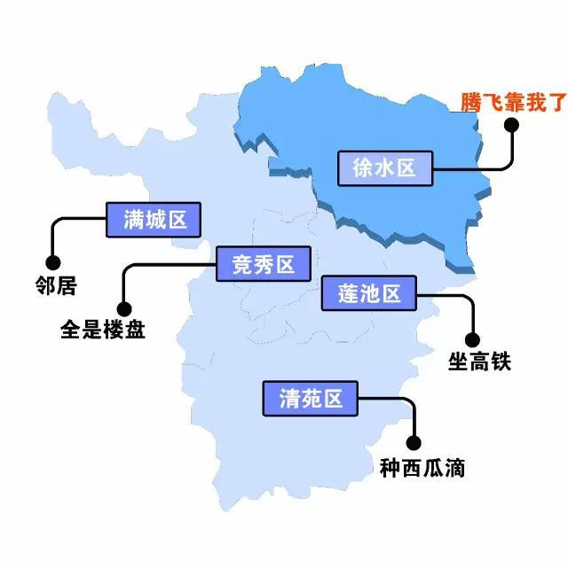 保定各区县发展排名，河北保定各区县最有名的十大美食