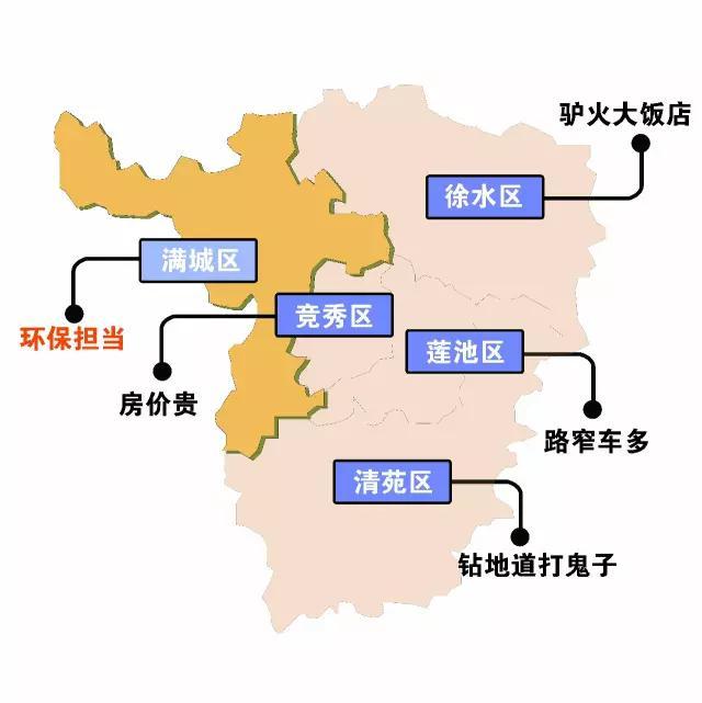 保定各区县发展排名，河北保定各区县最有名的十大美食