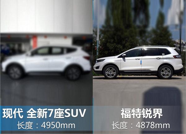 现代suv所有车型，北京现代suv有哪几款车型（外观比大众途观L硬派）