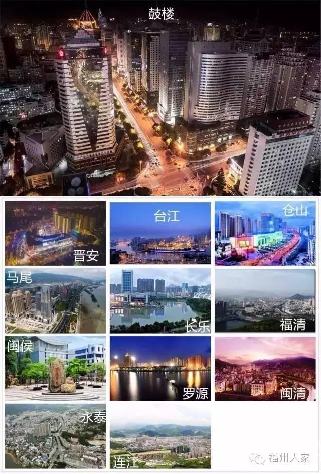 福州是世界几线城市，中国的13座“世界二线城市”