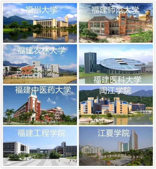 福州是世界几线城市，中国的13座“世界二线城市”