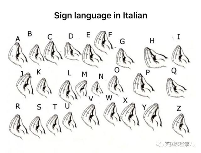 意大利人的常用手势，美女带你一秒看懂意大利肢体语言