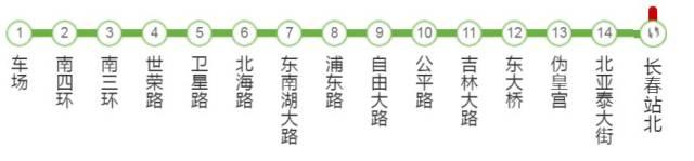 长春地铁1号线，长春地铁1号线末班车（路虎越野车闯入长春轻轨线致列车晚点）