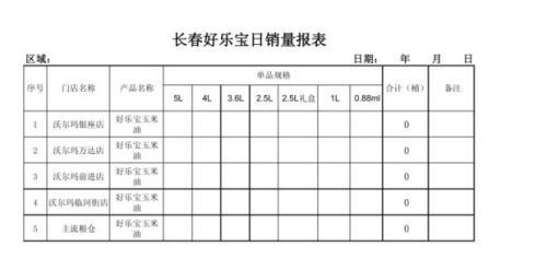 企业oa系统使用教程，如何玩转OA系统业务审批流程