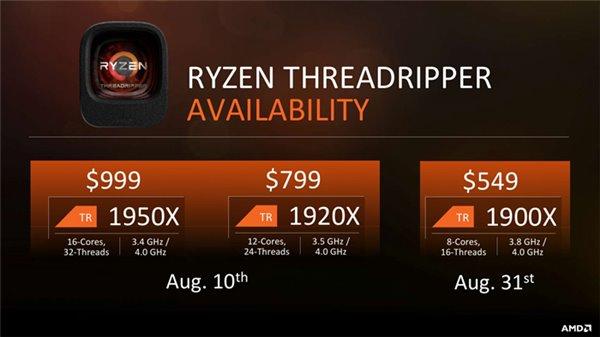 amd锐龙threadripper3960x跑分，AMD锐龙撕裂者3960X超详尽全面测试