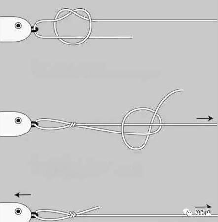 路亚钓鱼入门教程，路亚钓鱼第一要素（教你做个聪明的路亚新手）