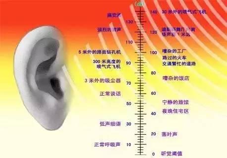 播音腔发声练习绝招，播音主持吐字归音训练方法