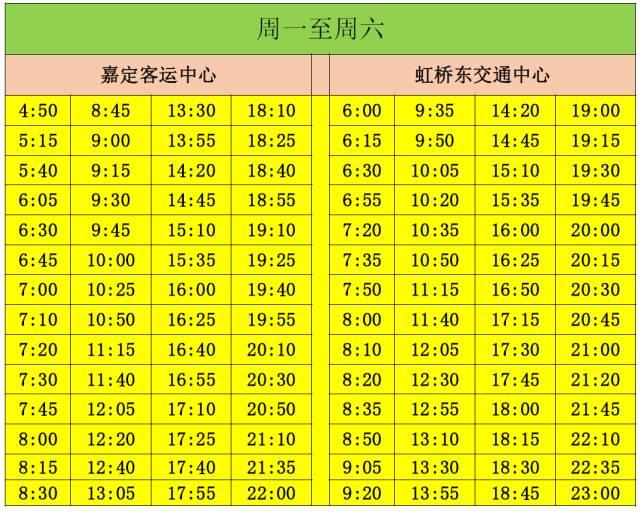 虹桥枢纽十路区间车班次表，虹桥枢纽往返嘉定方向的9路公交班次间隔缩短至10-25分钟