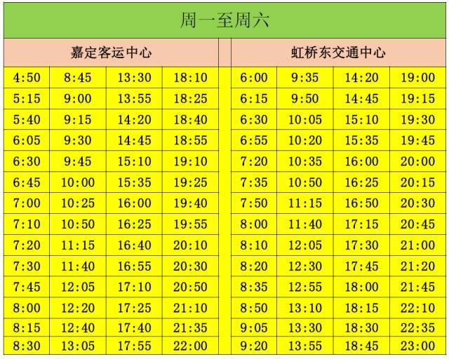 虹桥枢纽十路区间车班次表，虹桥枢纽往返嘉定方向的9路公交班次间隔缩短至10-25分钟