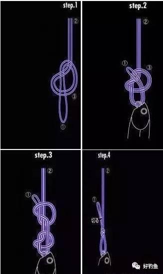 路亚钓鱼入门教程，路亚钓鱼第一要素（教你做个聪明的路亚新手）