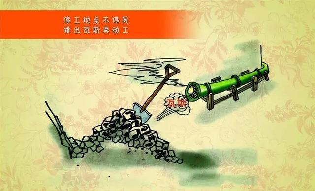 煤矿知识大全，煤矿专业名词解释和基本知识大全