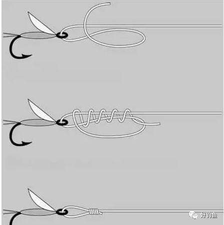 路亚钓鱼入门教程，路亚钓鱼第一要素（教你做个聪明的路亚新手）