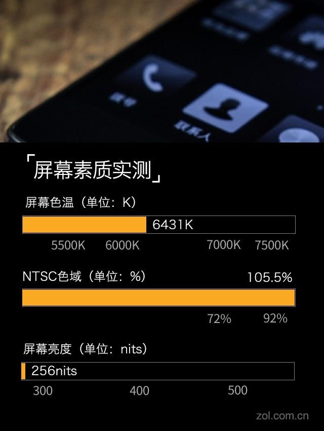 战狼2吴京使用的手机，吴京不用自己代言的国产手机而用外国品牌手机