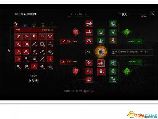 巫师3猫学派加点，巫师3轻攻击流派加点