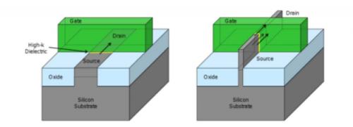 麒麟970处理器好吗，麒麟970处理器有多强