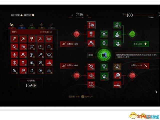 巫师3猫学派加点，巫师3轻攻击流派加点