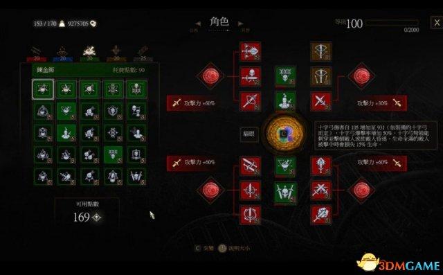 巫师3猫学派加点，巫师3轻攻击流派加点