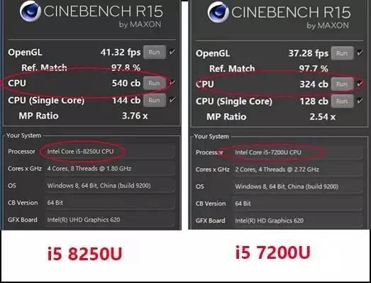 i5处理器性能排行榜，跑分翻倍性能提升50（酷睿i5处理器性能排行）