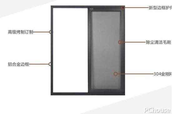 家装纱窗品牌推荐，家庭纱窗哪种好