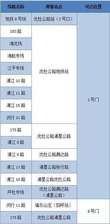 浦江郊野公园百科简介，郊野森林公园长假逐个走