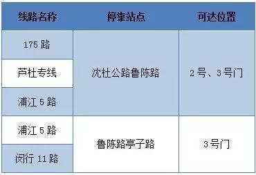 浦江郊野公园百科简介，郊野森林公园长假逐个走