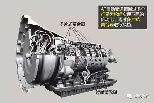 行星齿轮变速箱，变速器结构图