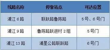 浦江郊野公园百科简介，郊野森林公园长假逐个走