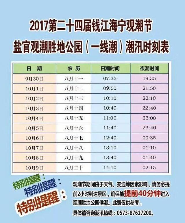 海宁盐官观潮点，今后会无潮可看