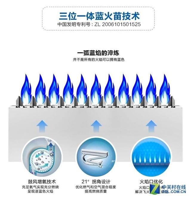 分享如何正确选购家用热水器，家用热水器要这么选才不吃亏