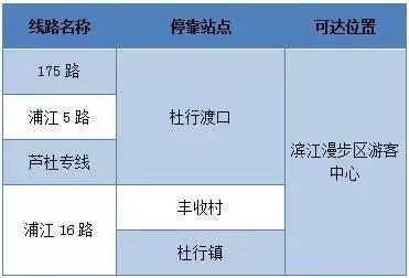 浦江郊野公园百科简介，郊野森林公园长假逐个走