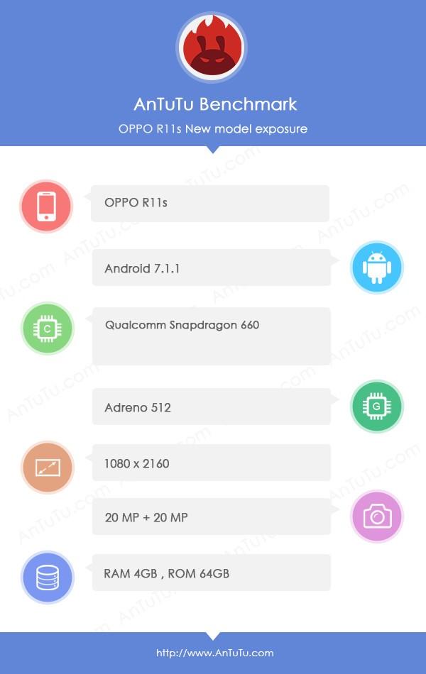 oppor11s骁龙835版，骁龙835+6GB内存+全面屏