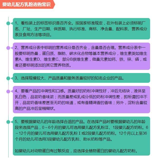 美庐奶粉事件曝光，国家最新奶粉抽检（爱拼的美庐生物能否成功IPO）