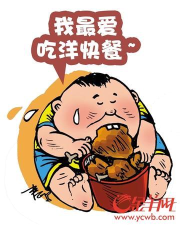 肥胖率报表(肥胖率图表)