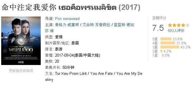 泰剧原来我爱你，泰剧命中注定我爱你虐男主（近期的宝藏电视剧《原来我很爱你》互相治愈的爱情）