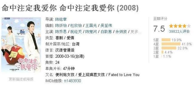 泰剧原来我爱你，泰剧命中注定我爱你虐男主（近期的宝藏电视剧《原来我很爱你》互相治愈的爱情）