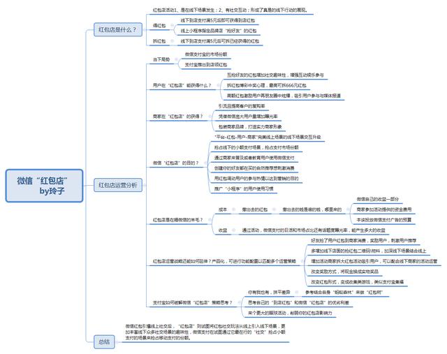 天猫抢红包网址，天猫双11红包入口在哪（2018天猫双十一完美攻略）