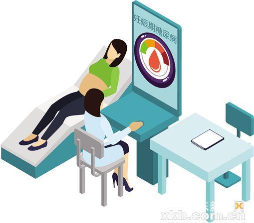 妊娠糖尿病复查通过(妊娠糖尿病复查空腹血糖应该多少)
