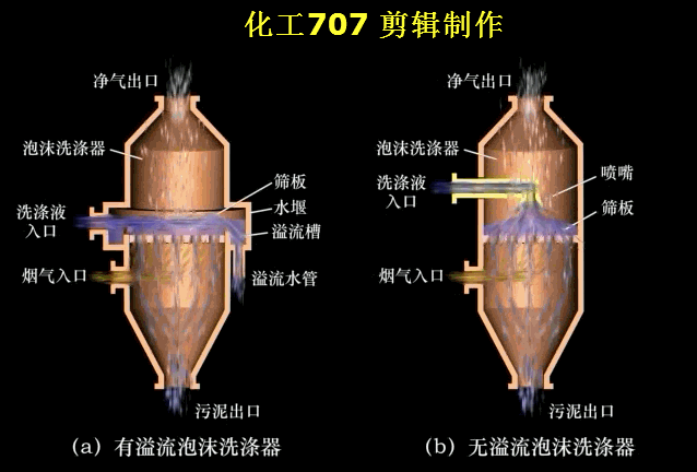 布袋除尘器结构，布袋除尘器工作原理及结构图详解（了解布袋除尘器）