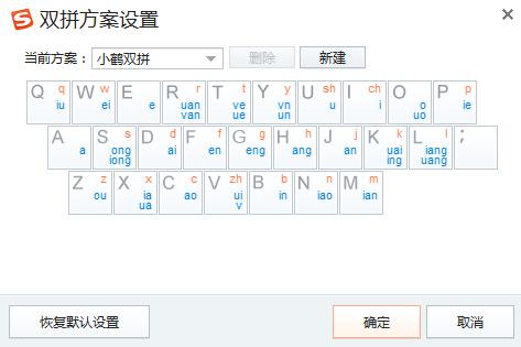 快速提升键盘打字速度方法，怎样提升自己的打字速度呢