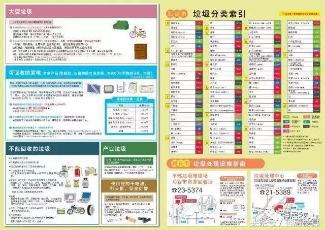 日本是怎么样进行垃圾分类的，日本的垃圾分类严格到