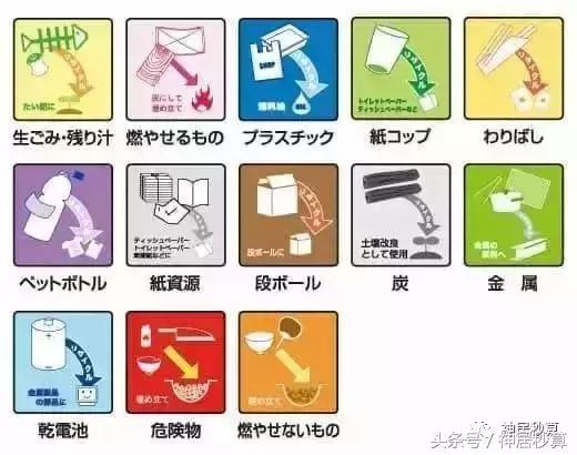 日本是怎么样进行垃圾分类的，日本的垃圾分类严格到